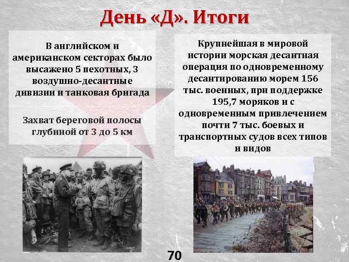 День «Д» . Итоги В английском и американском секторах было высажено 5 пехотных, 3