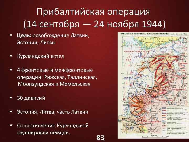 Битва прибалтика. Прибалтийская операция 14 сентября 24 ноября 1944. Прибалтийская операция сентябрь – ноябрь 1944. Карта прибалтийской операции 1944 года. Прибалтийская операция (14 сентября – 24 ноября 1944 г.).