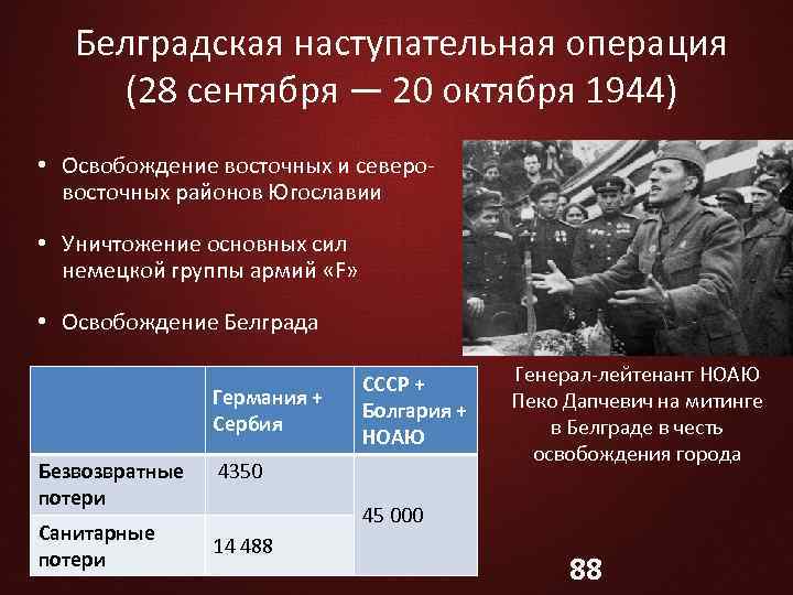 Освобождение югославии 1944