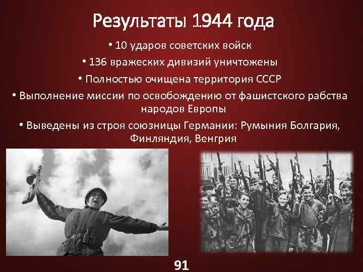 Десять ударов. Итоги 1944 года. Итоги кампании 1944 года. Итоги 1944 года ВОВ. 1944 Год события в России.