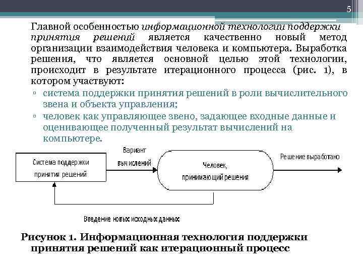 Архитектуры систем поддержки принятия решений