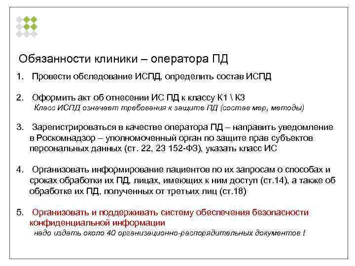 Обязанности клиники – оператора ПД 1. Провести обследование ИСПД, определить состав ИСПД 2. Оформить