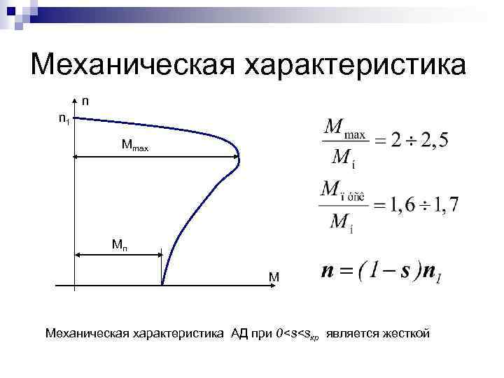 Max характеристика