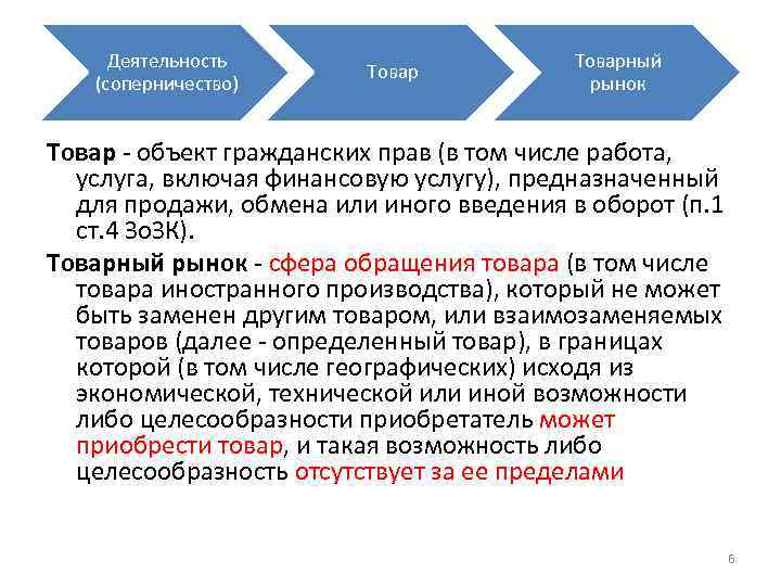 Услуга предназначенная. Продукция, предназначенная для реализации на товарном рынке. Отношение к конкурентам рынка. Оборот в том числе. Целесообразность отсутствует.