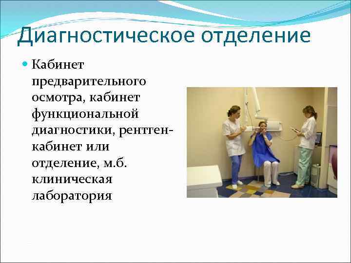 Диагностическое отделение Кабинет предварительного осмотра, кабинет функциональной диагностики, рентгенкабинет или отделение, м. б. клиническая