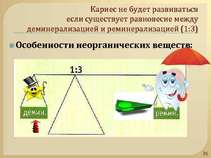 Кариес не будет развиваться если существует равновесие между деминерализацией и реминерализацией (1: 3) Особенности