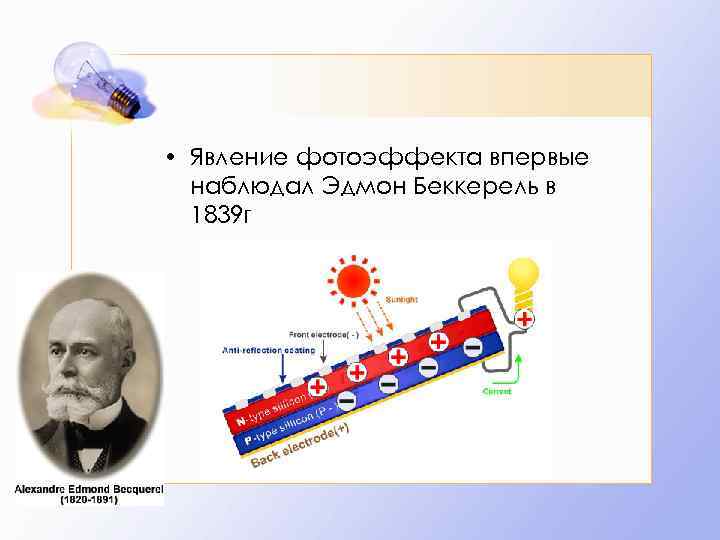  • Явление фотоэффекта впервые наблюдал Эдмон Беккерель в 1839 г 