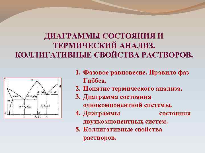 Анализ диаграмм двухкомпонентных систем