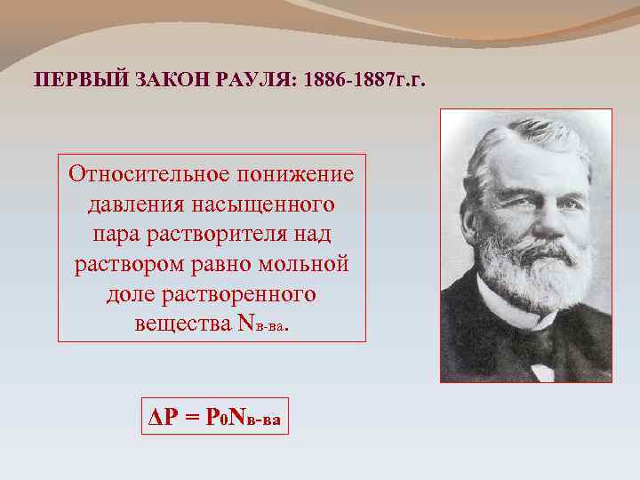 ПЕРВЫЙ ЗАКОН РАУЛЯ: 1886 -1887 г. г. Относительное понижение давления насыщенного пара растворителя над