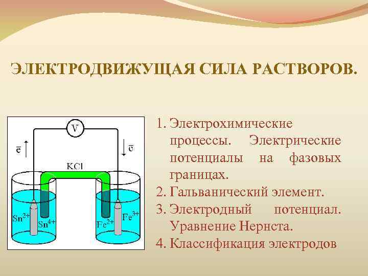 Наибольшую эдс имеет гальванический элемент схема которого