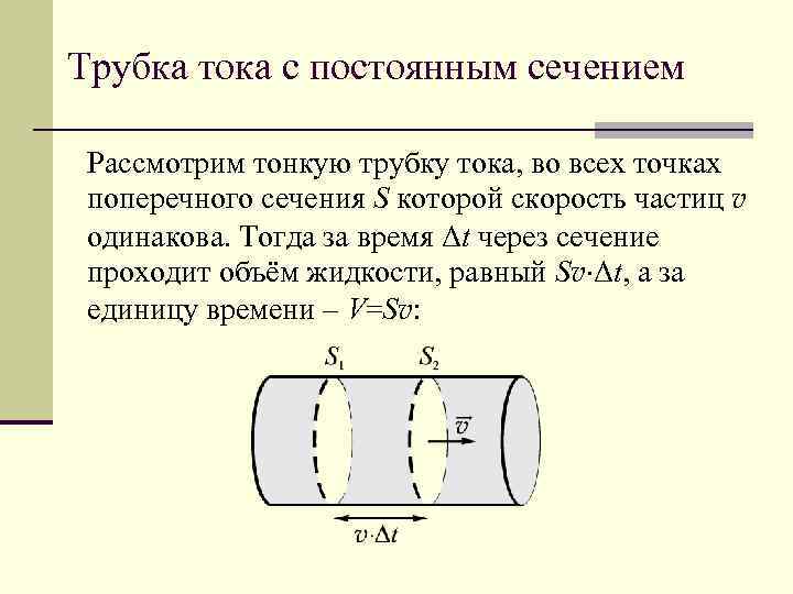 Поперечное сечение тока. Трубка тока жидкости. Трубкой тока называется. Трубка постоянного сечения это. Трубка с постоянным сечением.