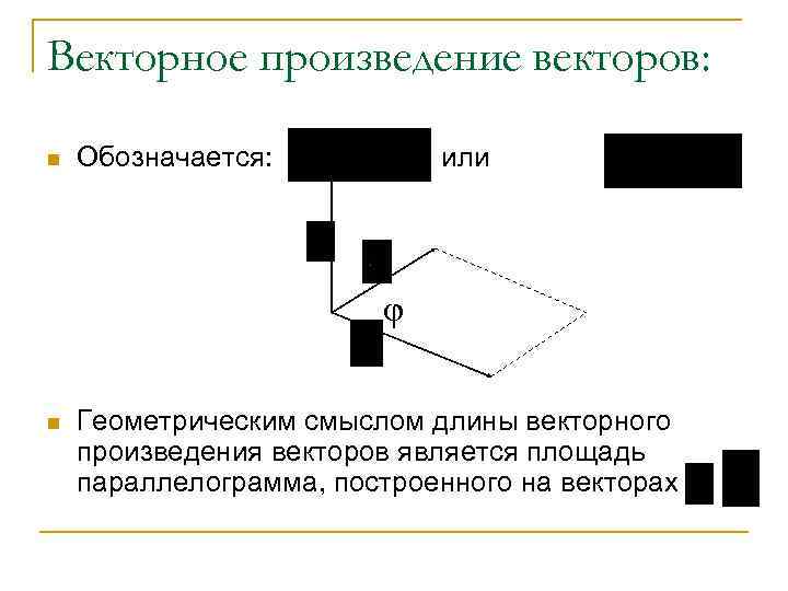 Векторное произведение векторов: n Обозначается: или n Геометрическим смыслом длины векторного произведения векторов является