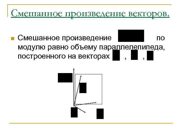 Смешанное произведение векторов. n Смешанное произведение по модулю равно объему параллелепипеда, построенного на векторах
