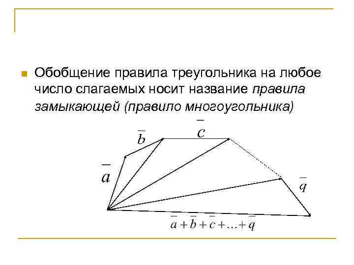 n Обобщение правила треугольника на любое число слагаемых носит название правила замыкающей (правило многоугольника)