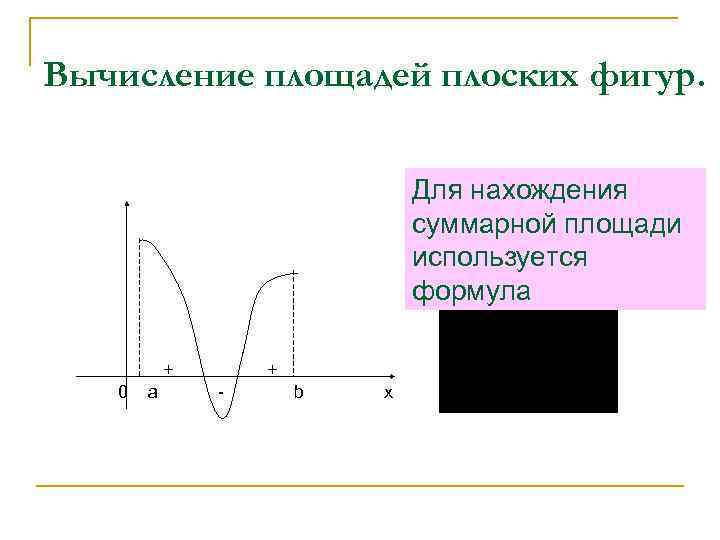 Вычисление площадей плоских фигур. Для нахождения суммарной площади используется формула + 0 a +