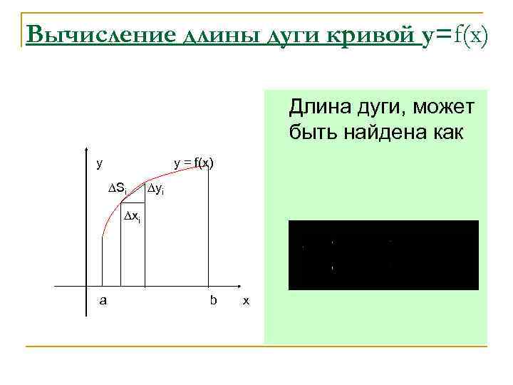 Длина кривой