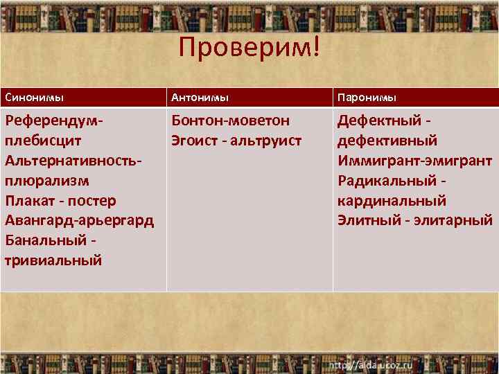 Эксклюзивный синоним русского. Эгоист синоним. Синонимы слова Авангард. Тривиальный синоним.