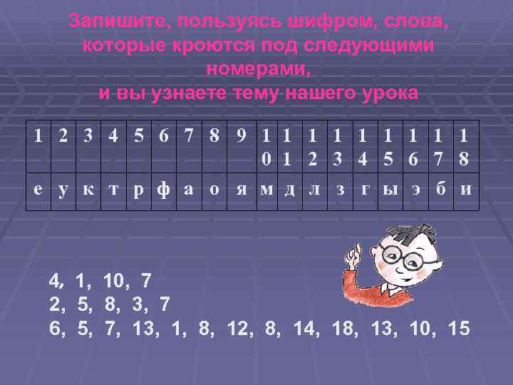 Запишите, пользуясь шифром, слова, которые кроются под следующими номерами, и вы узнаете тему нашего