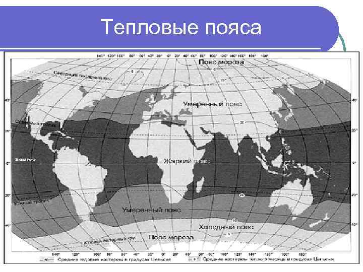 Тепловые пояса 