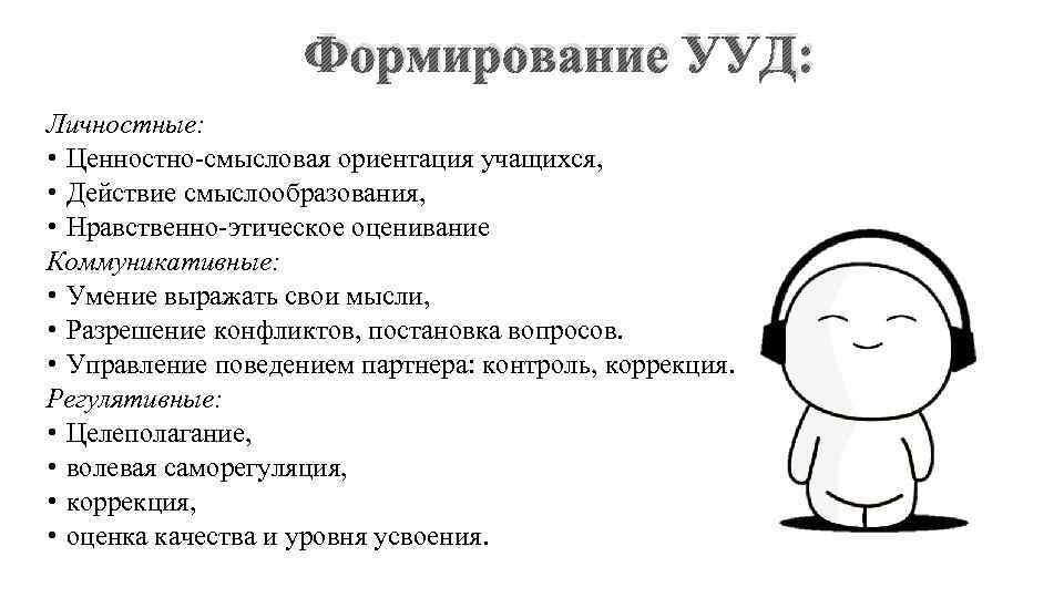 Формирование УУД: Личностные: • Ценностно-смысловая ориентация учащихся, • Действие смыслообразования, • Нравственно-этическое оценивание Коммуникативные: