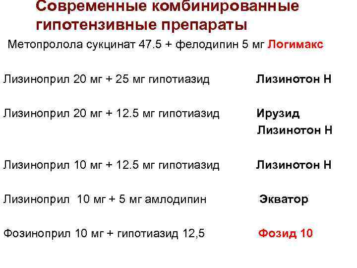 Современные комбинированные гипотензивные препараты Метопролола сукцинат 47. 5 + фелодипин 5 мг Логимакс Лизиноприл