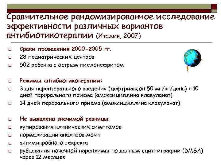 Сравнительное рандомизированное исследование эффективности различных вариантов антибиотикотерапии (Италия, 2007) o o o Сроки проведения