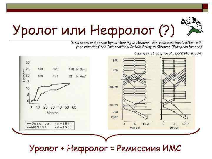 Уролог или Нефролог (? ) Renal scars and parenchymal thinning in children with vesicoureteral