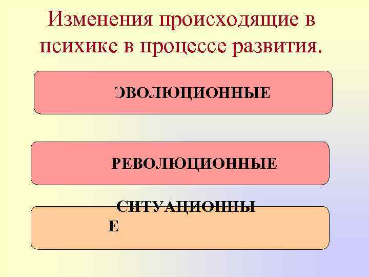 Изменения происходящие в психике в процессе развития. ЭВОЛЮЦИОННЫЕ РЕВОЛЮЦИОННЫЕ СИТУАЦИОННЫ Е 