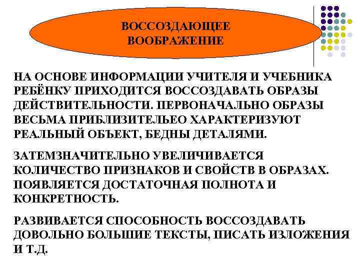 ВОССОЗДАЮЩЕЕ ВООБРАЖЕНИЕ НА ОСНОВЕ ИНФОРМАЦИИ УЧИТЕЛЯ И УЧЕБНИКА РЕБЁНКУ ПРИХОДИТСЯ ВОССОЗДАВАТЬ ОБРАЗЫ ДЕЙСТВИТЕЛЬНОСТИ. ПЕРВОНАЧАЛЬНО