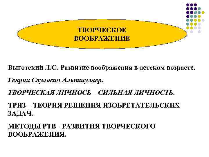 ТВОРЧЕСКОЕ ВООБРАЖЕНИЕ Выготский Л. С. Развитие воображения в детском возрасте. Генрих Саулович Альтшуллер. ТВОРЧЕСКАЯ