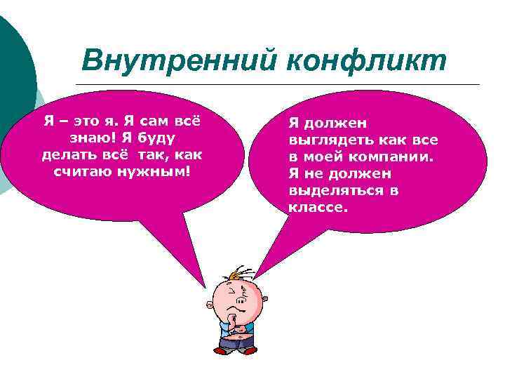 Внутренний конфликт Я – это я. Я сам всё знаю! Я буду делать всё