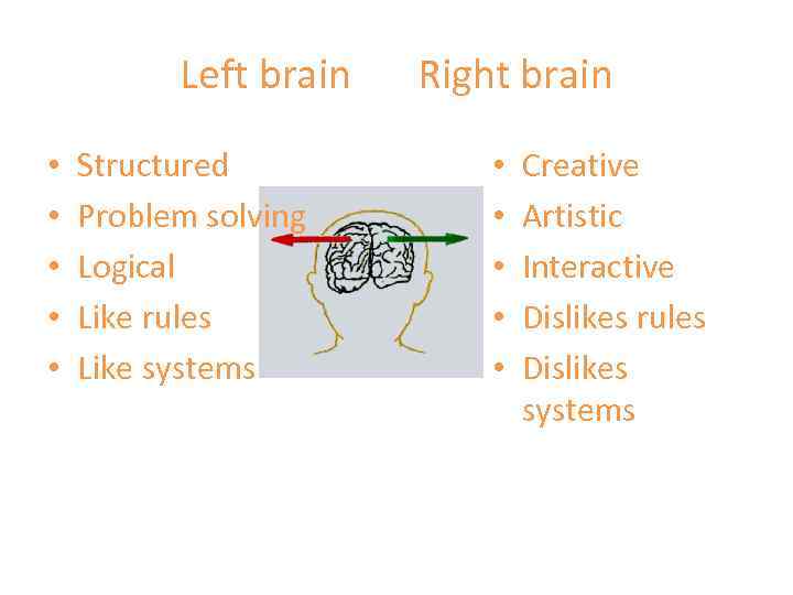 Left brain • • • Structured Problem solving Logical Like rules Like systems Right