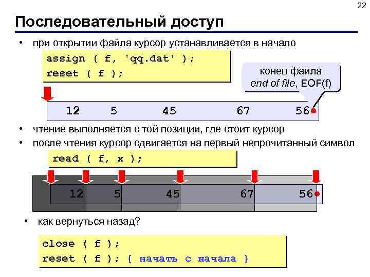 22 Последовательный доступ • при открытии файла курсор устанавливается в начало assign ( f,