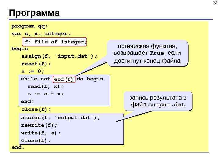 24 Программа program qq; var s, x: integer; f: file of integer; begin assign(f,