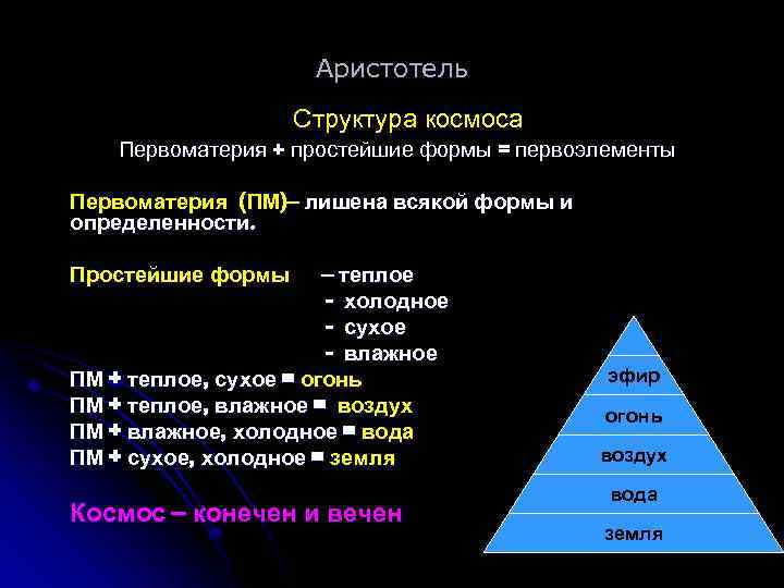 Аристотель Структура космоса Первоматерия + простейшие формы = первоэлементы Первоматерия (ПМ)– лишена всякой формы