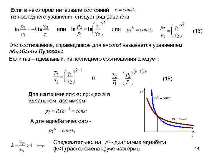 Идеальный газ с показателем адиабаты совершает процесс. Адиабата Пуассона. Адиабата Пуассона и Гюгонио. Уравнение Пуассона для адиабатического процесса. Уравнение Пуассона термодинамика.