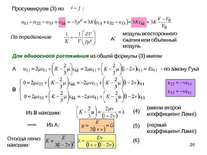 Модуль сжатия