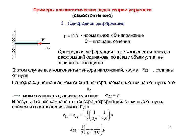 Напряжение теория упругости