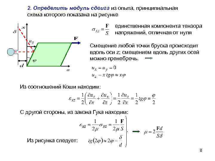 2. Определить модуль сдвига из опыта, принципиальная схема которого показана на рисунке единственная компонента