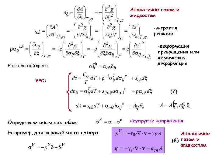 Аналогично газам и жидкостям -энтропия реакции В изотропной среде -деформация превращения или химическая деформация