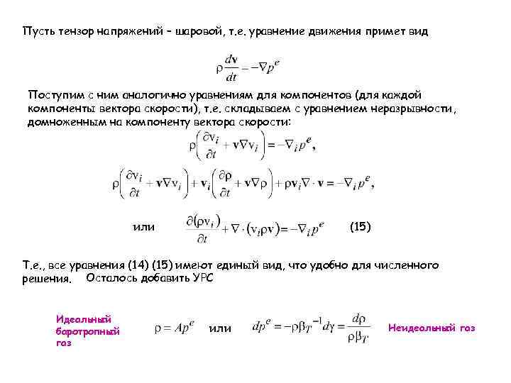 Свертка тензора