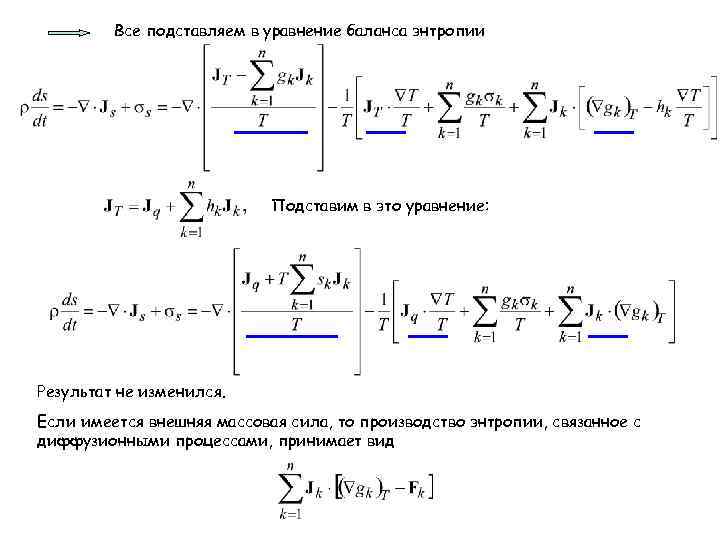 Все подставляем в уравнение баланса энтропии Подставим в это уравнение: Результат не изменился. Если
