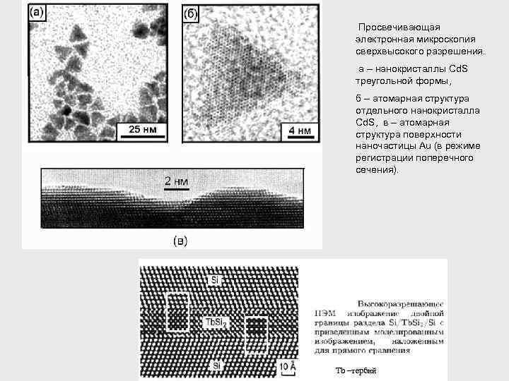  Просвечивающая электронная микроскопия сверхвысокого разрешения. а – нанокристаллы Cd. S треугольной формы, б