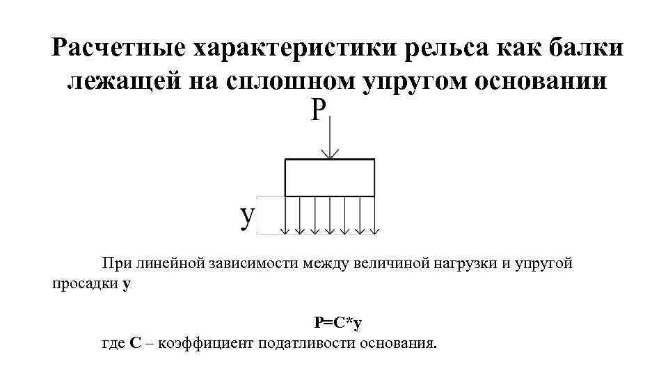 Расчетные характеристики рельса как балки лежащей на сплошном упругом основании При линейной зависимости между