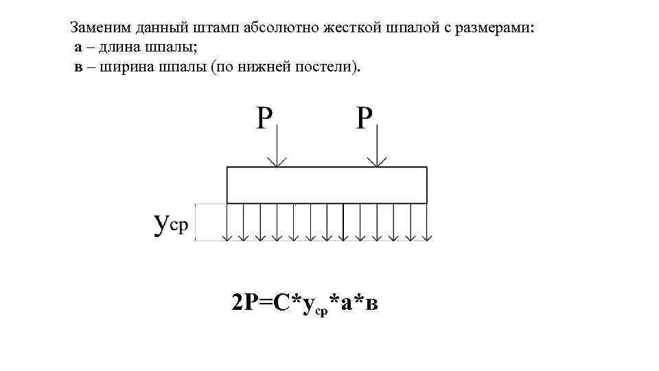 Заменим данный штамп абсолютно жесткой шпалой с размерами: а – длина шпалы; в –