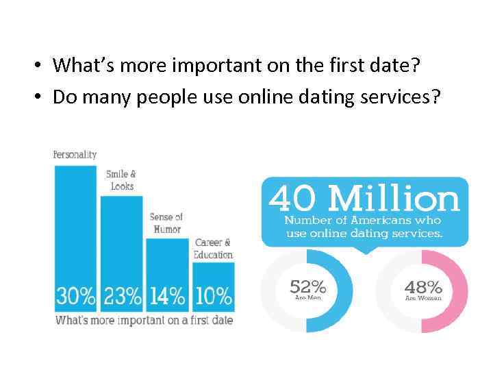  • What’s more important on the first date? • Do many people use