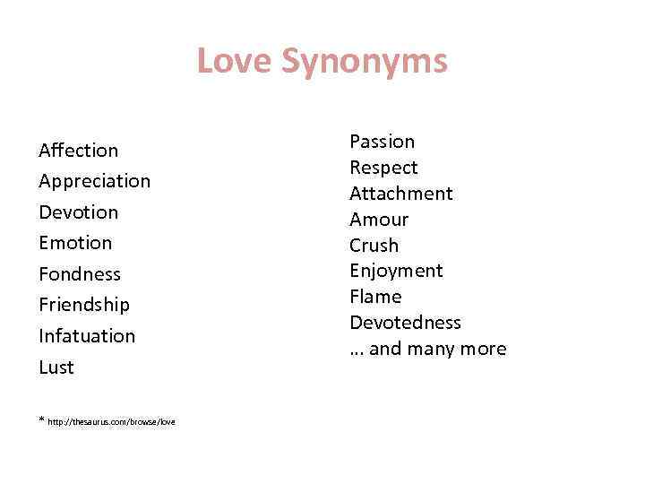 Love Synonyms Affection Appreciation Devotion Emotion Fondness Friendship Infatuation Lust * http: //thesaurus. com/browse/love