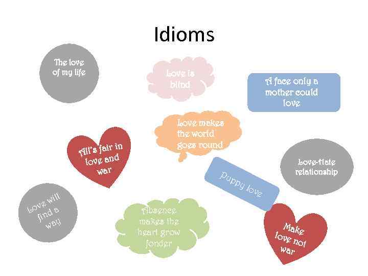 Idioms The love of my life in ll’s fair A d love an war