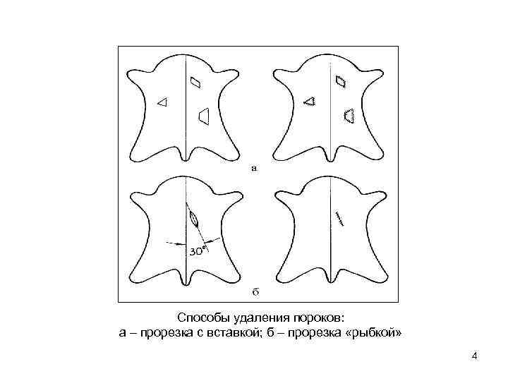 Способы удаления пороков: а – прорезка с вставкой; б – прорезка «рыбкой» 4 