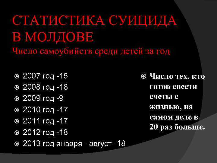 СТАТИСТИКА СУИЦИДА В МОЛДОВЕ Число самоубийств среди детей за год 2007 год -15 2008